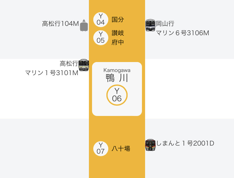 [JR四国非公式アプリ]新機能ニュース ver.4.1 (2022/04/14)